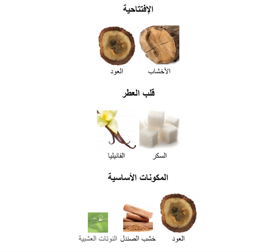 عطر امير العود من لطافه - عطر الشيوخ