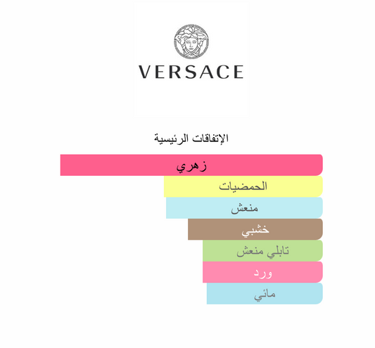 J’Adore In Joy Eau de Toilette – ديور