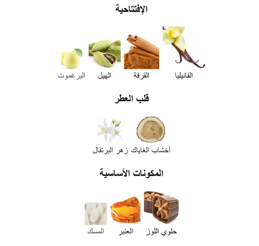 Island Vanilla Dunes Khadlaj Perfumes