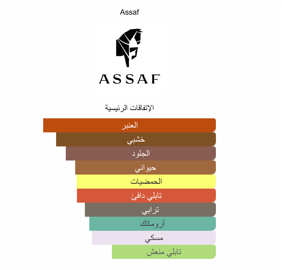 Wild Colt Assaf