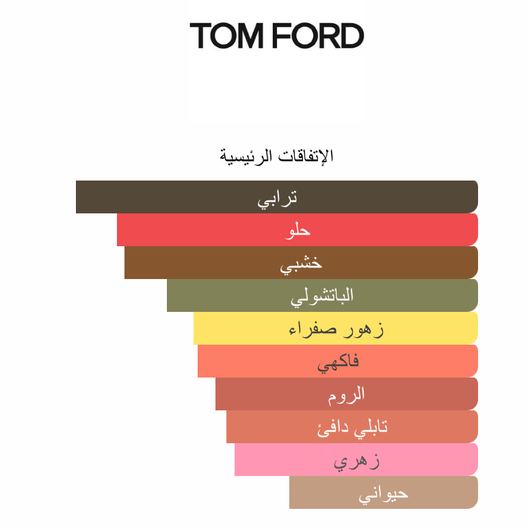 Black Orchid Parfum Tom Ford