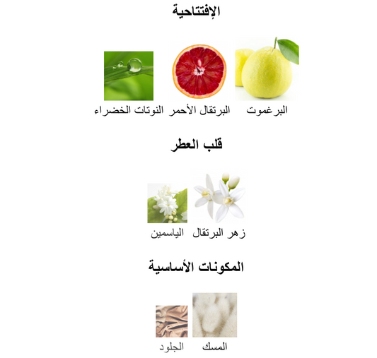 Cologne Etat Libre d'Orange