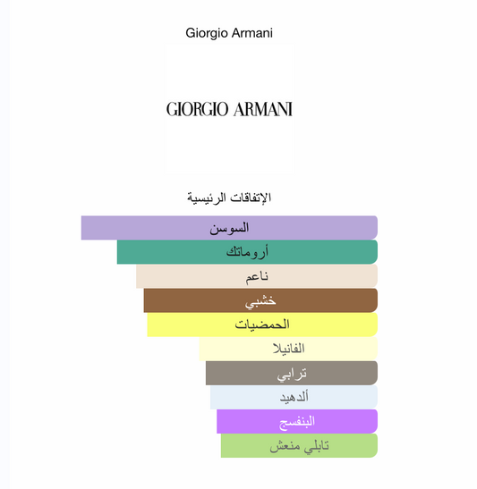 Armani Code Parfum Giorgio Armani