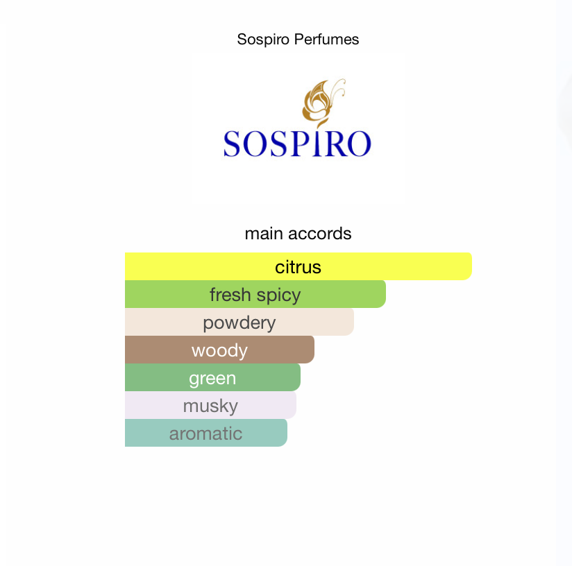 Vibrato Sospiro عطر صيفي حمضي