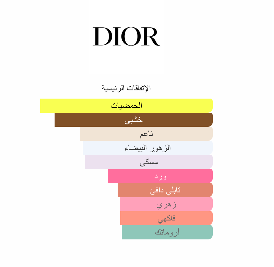 Joy by Dior