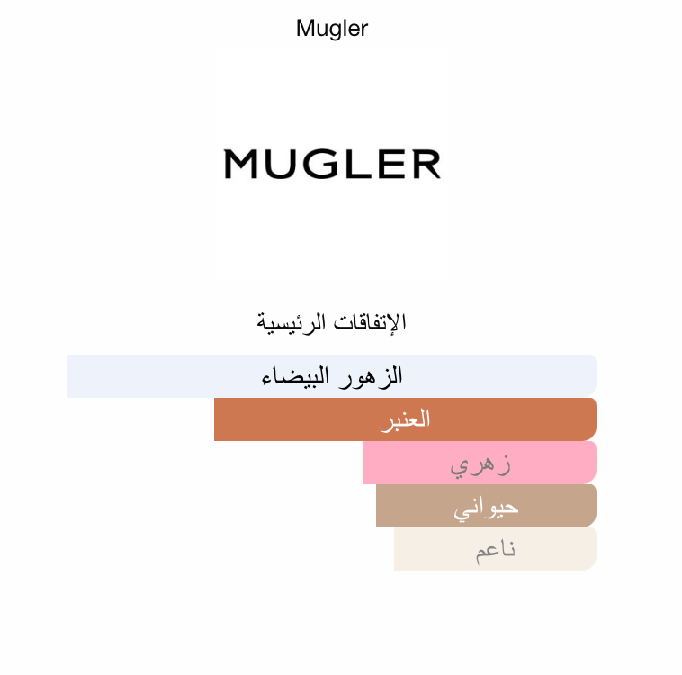 Alien Mugler