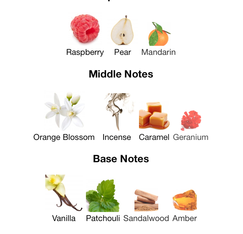 Anatolia Alfred Ritchy