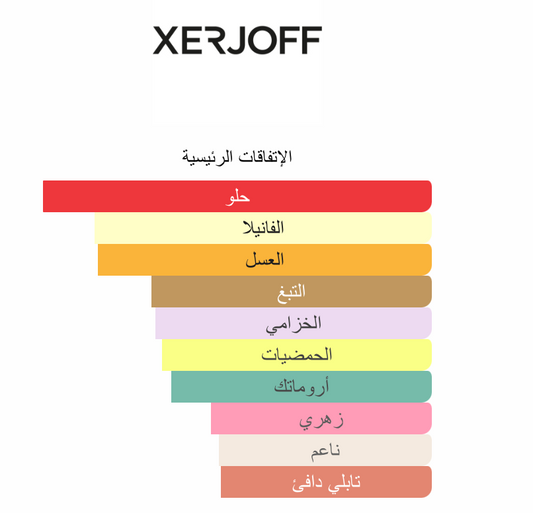 XJ 1861 Naxos Xerjoff