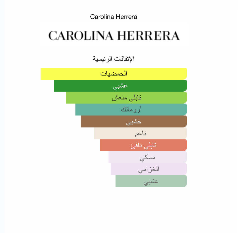 212 Men Carolina Herrera