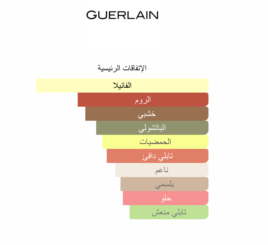 Habit Rouge Parfum Guerlain