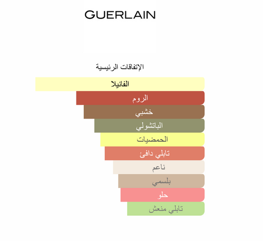 Habit Rouge Parfum Guerlain