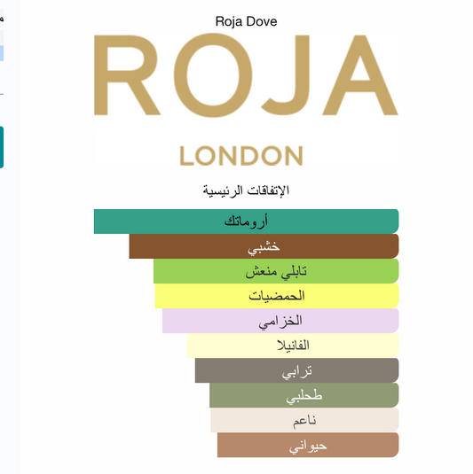 Danger Pour Homme Parfum Cologne Roja Dove