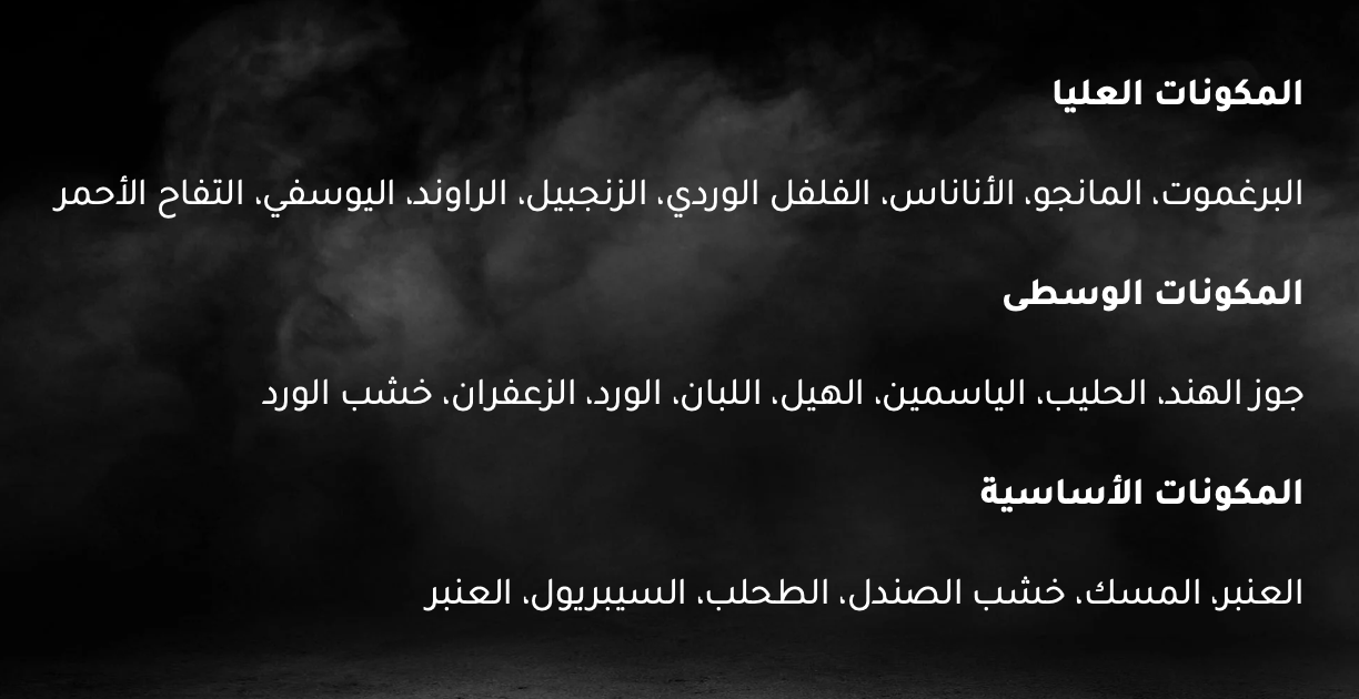 ASHFORD عطر رجولي لطيف