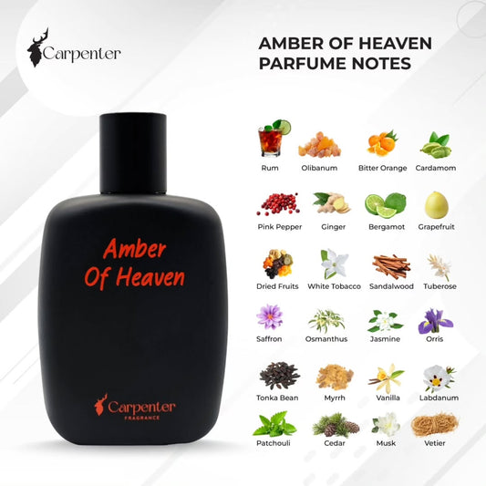 Amber of Heaven – by Carpenter بديل clive christian blonde almond