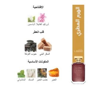 Canari Vanilla - shams perfume