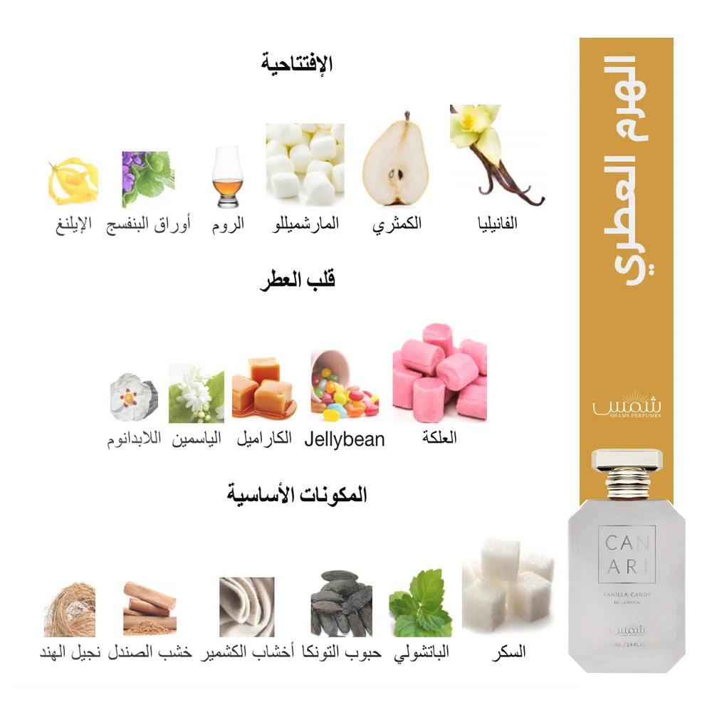 Canari Vanilla Candy - shams perfume