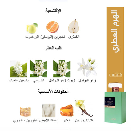 Ehsaas PISTACHIO - shams perfume