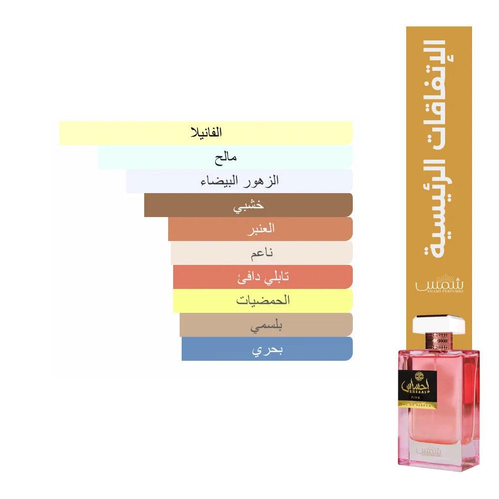 Ehsaas Pink - shams perfume