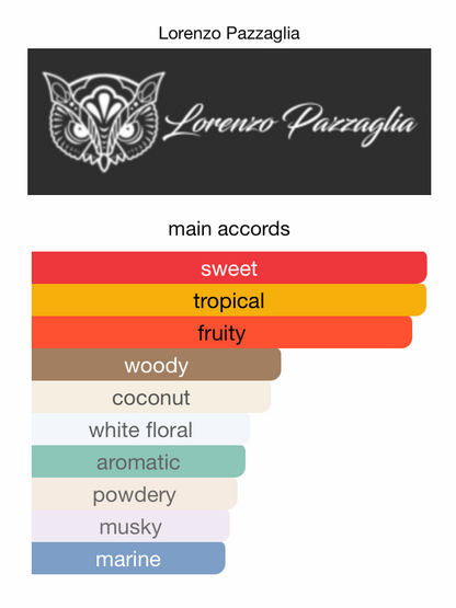 Summer Hammer - lorenzo pazzaglia