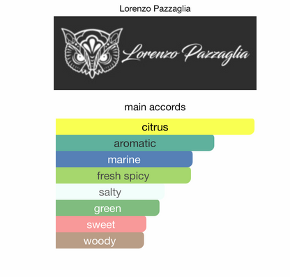 Sex Sea - lorenzo pazzaglia