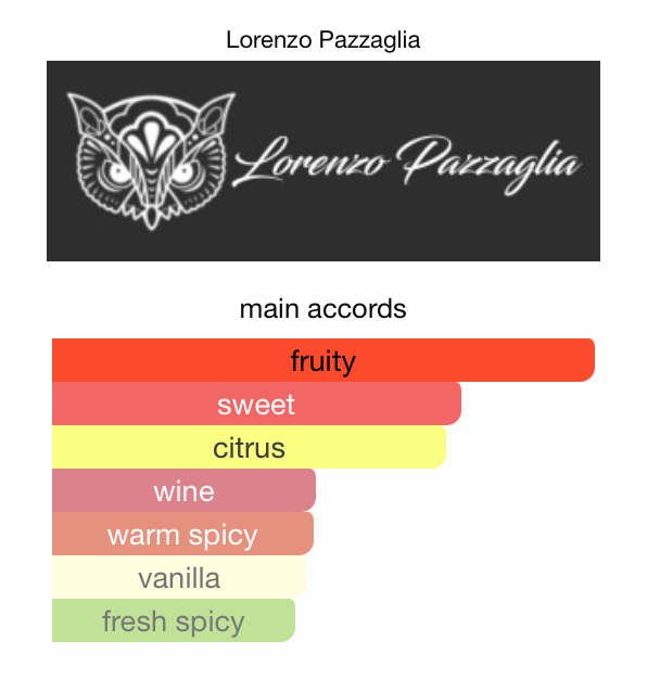 Sun Gria - lorenzo pazzaglia