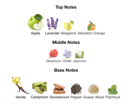 Layton Eau de Parfum