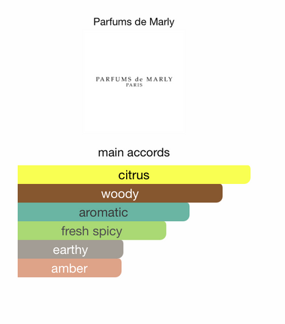 Perseus Eau de Parfum