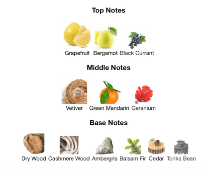 Perseus Eau de Parfum