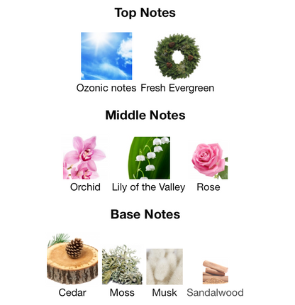 Ramón Béjar – Mar Enterna