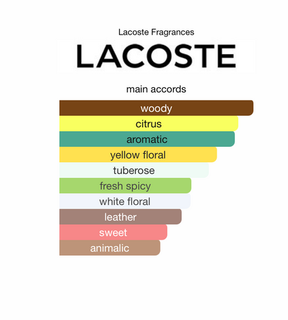 Lacoste White