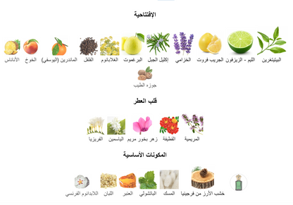 1872 For Men Clive Christian عطور الصيف