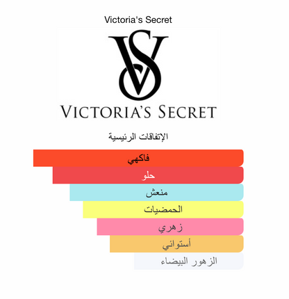 Bombshell Eau de Parfum – فيكتوريا سيكريت – 100ml