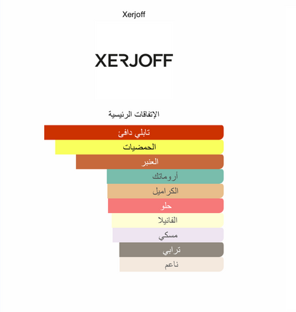 Levar del Sole Xerjoff للجنسين