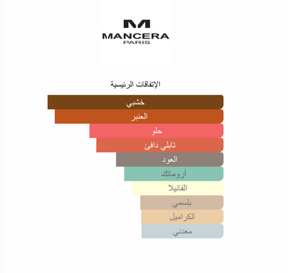 Eternal Wood Mancera