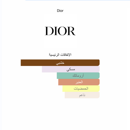 Dior Homme 2020 Dior