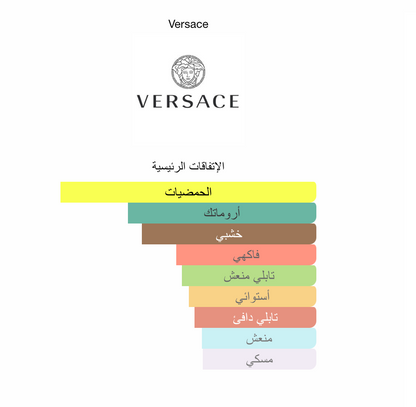 Versace Man Eau Fraiche Versace