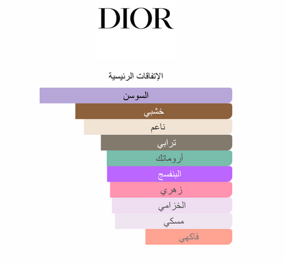 Dior Homme Intense 2011 Dior