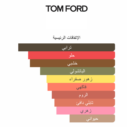 Black Orchid Parfum Tom Ford