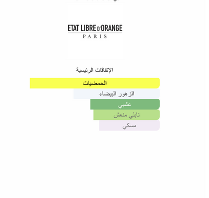 Cologne Etat Libre d'Orange