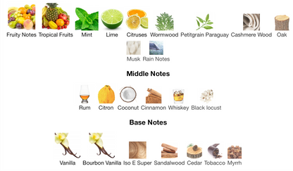 Evil Angle - lorenzo pazzaglia