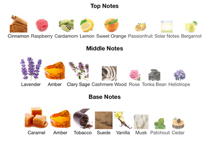 DOVER by Luxury Blend فخامه التوباكو والاخشاب