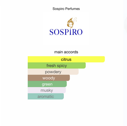 Vibrato Sospiro عطر صيفي حمضي