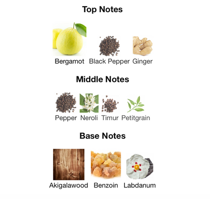 Castley Eau de Parfum