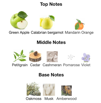 Parfums de Marly – greenley