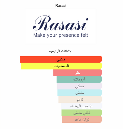 Hawas ice هوس آيس 🧊💧عطر صيفي ثلجي منعش للرجال