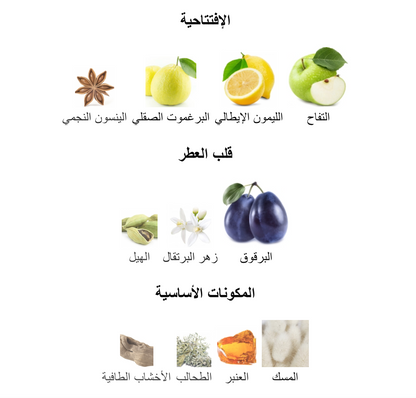 Hawas ice هوس آيس 🧊💧عطر صيفي ثلجي منعش للرجال