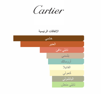 Pasha de Cartier Eau de Toilette