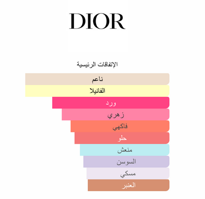Miss Dior Eau de Parfum – ديور – 100ml