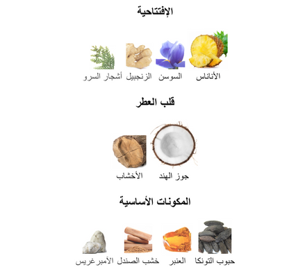 Island Khadlaj Perfumes