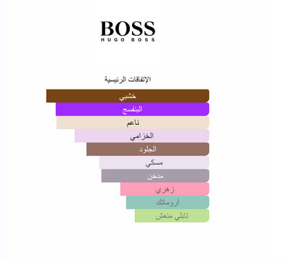 Boss Bottled Night Hugo Boss